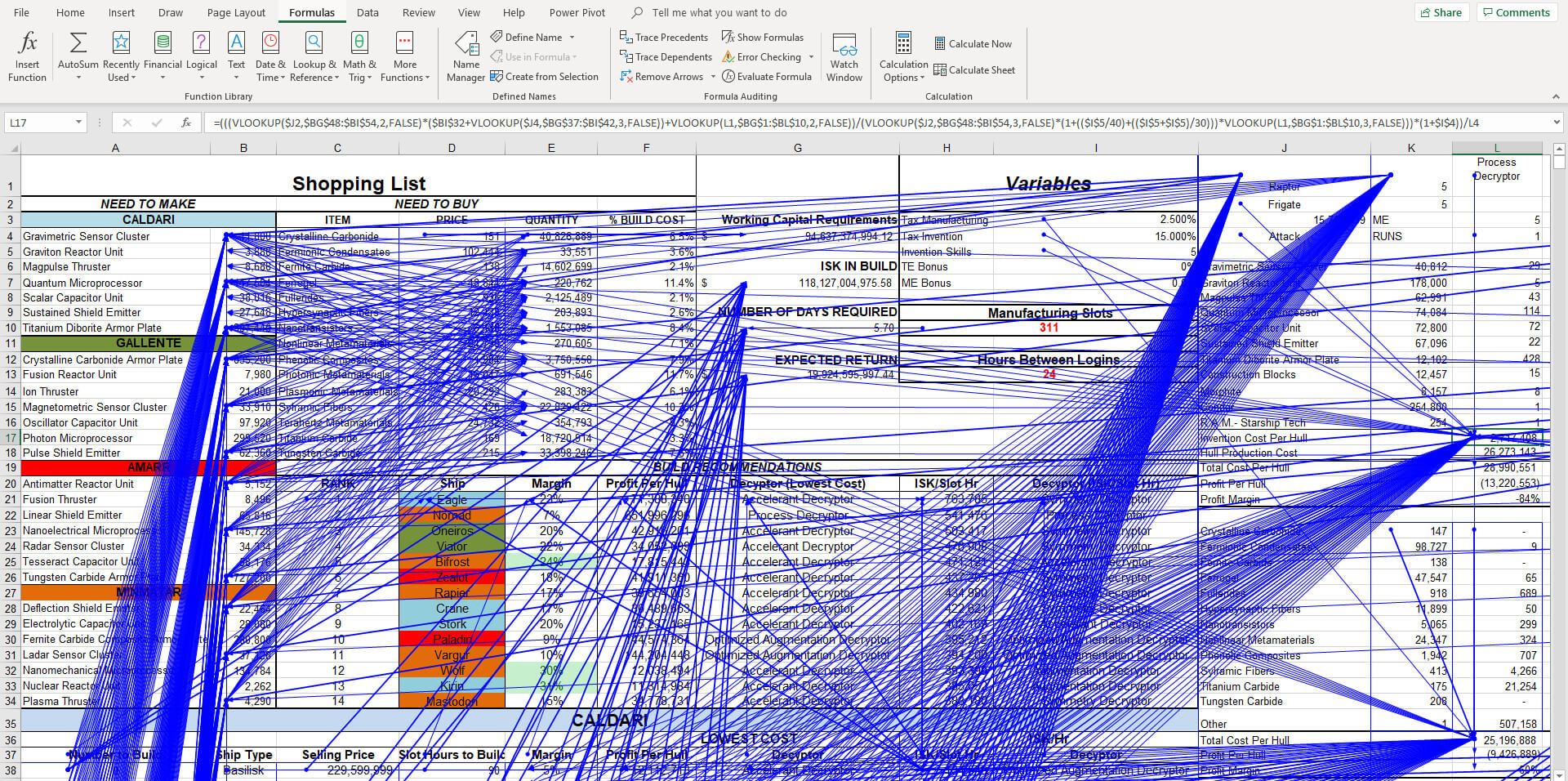 Very complicated screenshot of an Excel spreadsheet with many lines
